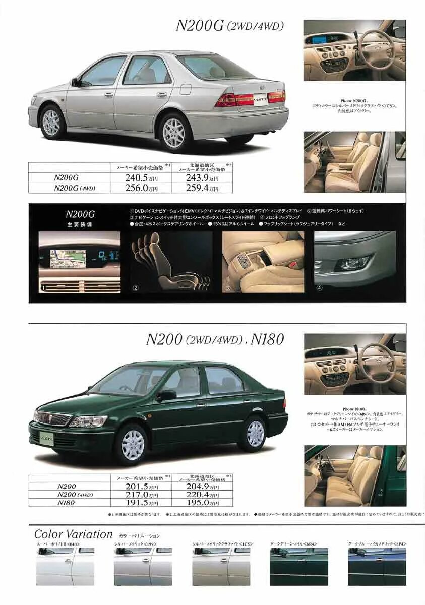 Toyota vista 1989. Виста центр челябинск каталог. Vista sv25 цвета кузова автомобиля. Виста новая. Виста каталог.