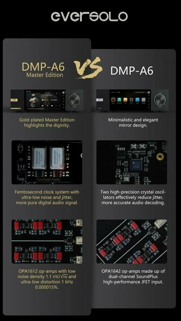 Dmp a6 купить