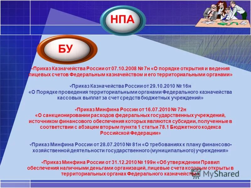 контроль осуществляемый федеральным казначейством цель. приказ казначейства 19н от 29. аннулирование начисления в гис гмп. приказ казначейства 19н от 29. 259н приказ минфина россии.
