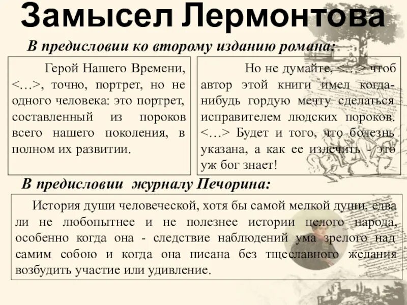 Вернер лермонтов герой нашего времени. Герой нашего времени анализ. герой нашего времени оглавление. предисловие герой нашего времени. замысел лермонтова в произведении герой нашего времени.
