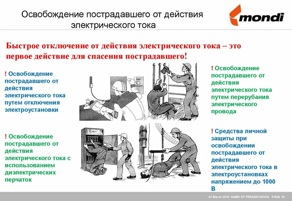 Освобождение от воздействия электрического тока. Освобождение пострадавшего от действия электрического тока до 1000в. Способы освобождения пострадавших от действия электрического тока. Порядок освобождения потерпевшего от действия электрического тока. Способы освобождения пострадавшего электрическим током.