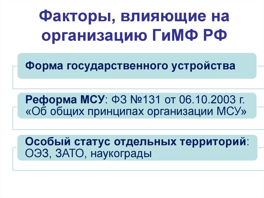 Финансы государственных и муниципальных предприятий. Факторы влияющие на организацию. Факторы влияющие на органицию. Факторы влияющие на организацию муниципальных финансов. Влияние государства на организации.