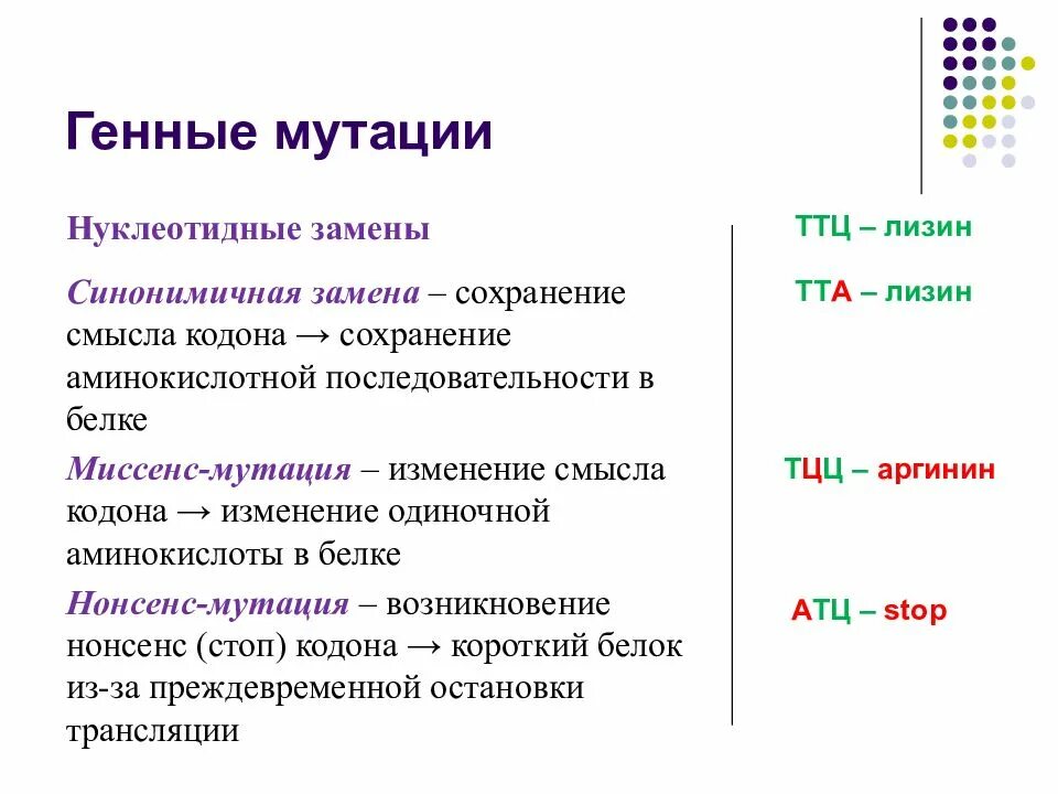 Изменение аминокислот последовательности белков. Генные мутации замена. Классификация генных мутаций.