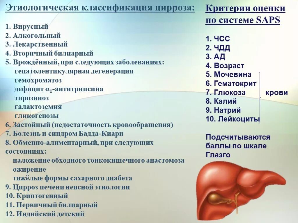 Первичный билиарный цирроз классификация. Критерии первичного билиарного цирроза. Первичный и вторичный билиарный цирроз печени. Классификация первичного билиарного цирроза печени.