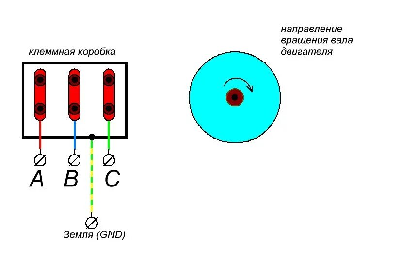 Схема подключения роторного электродвигателя 220в. Изменения вращения однофазного электродвигателя. Как изменить направления вращения асинхронного электродвигателя. На 220 в. Как поменять вращение на электродвигателе трехфазном.