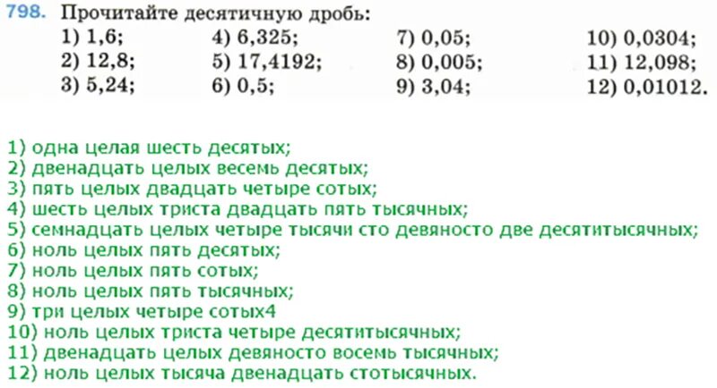 5 целых 8 сотых. Ноль целых тысячных. Ноль целых СТО тысячных. Ноль целых шесть тысячных. Одна целая восемь тысячных.