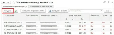 Идентификатор доверенности фсс