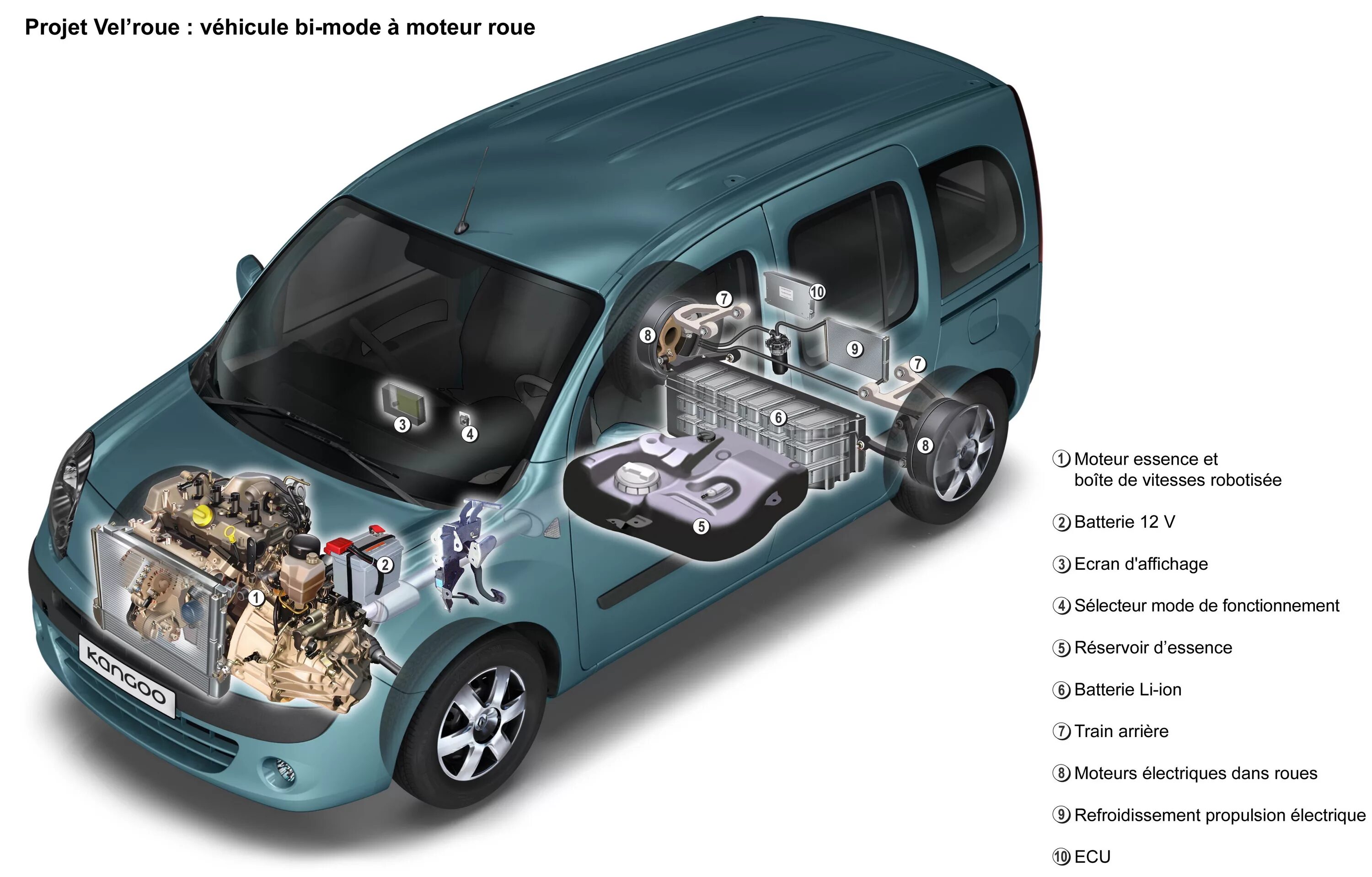 Рено Кангу 12 года двигатель. Renault Kangoo 2 2018 лампы. Рено Кангу 2 полный привод. Рено Кангу масса. Детали renault