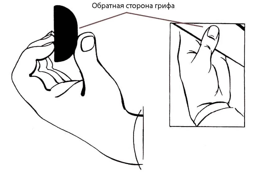 Как сделать правую руку короче левой. Постановка левой руки на электрогитаре. постановка большого пальца левой руки на гитаре. правильная постановка левой руки на гитаре. постановка руки на грифе гитары.