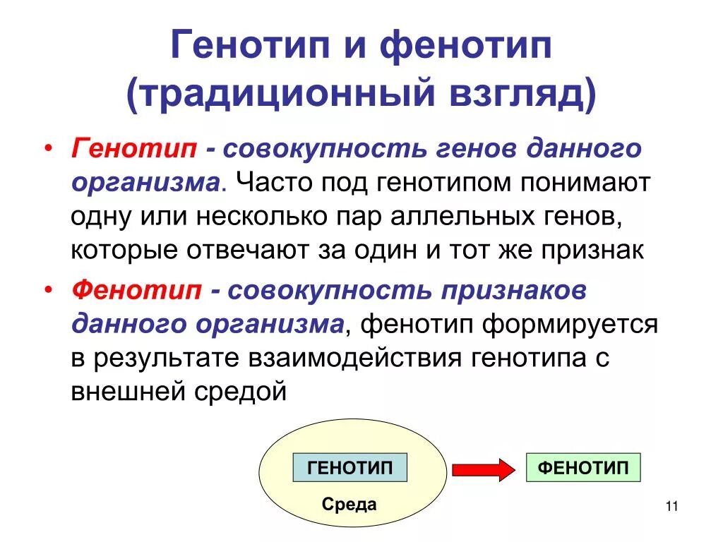 Генотип организма определяется. Как определять фенотип генетика. Фенотип, генотип понятие в биологии. Генотип и фенотип кратко. Понятие о генотипе и фенотипе.