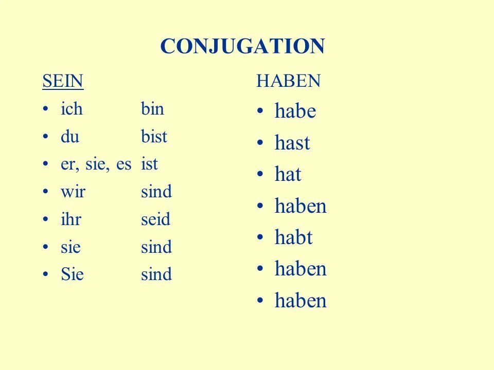 Haben hast или hat. Sie hat или hast. На немецком hat, hast. Es - ..... Укажите правильный вариант ответа: habe hast hat. Habe hat haben