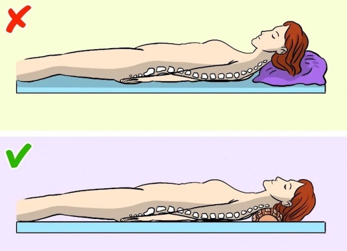 Сон на жесткой постели. Сон на жесткой кровати. Правильное положение позвоночника лежа. Лежа на твердой поверхности. Спать без подушки при шейном
