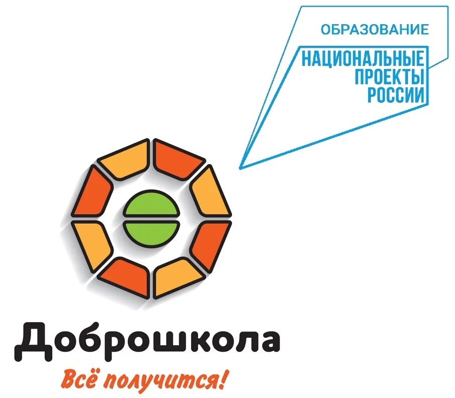 Федеральный проект современная школа доброшкола Коррекционная школа Кизел Доброшкола