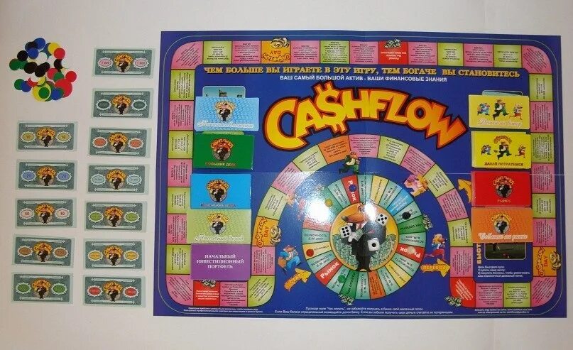 Кэш флоу денежный поток. Кэшфлоу настольная игра. Cashflow 101&202 / денежный поток 101 и 202. Cashflow доска. Кэш флоу денежный поток.