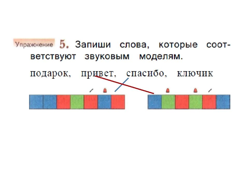 Модели слов 2 класс. Звуковая модель. Звуковая модель слова. Звуковая схема. Схемы модели слов.