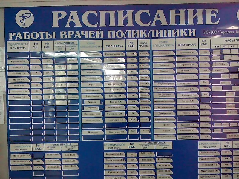 Расписание невропатолога. Расписание врачей поликлиника 2. Часы работы терапевта в поликлинике. График работы врачей поликлиники. Расписание терапевтов поликлиника 2.