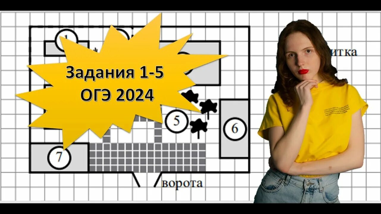 Меликян огэ 2024 английский. ОГЭ 2024. ОГЭТ 2024. ОГЭ математика 2024. Изменения ОГЭ 2024.