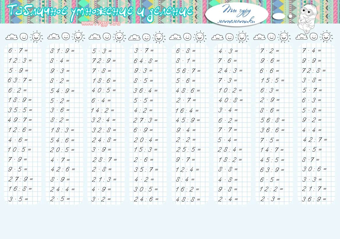 Таблица умножения тренажёр 3 класс. Таблица умножения и деления тренажер. Тренажёр 3 класс математика таблица умножения и деления. Таблица умножения и деления на 3 тренажер.