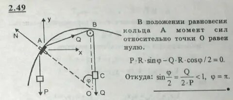Положение равновесия точки