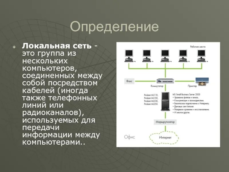 Основные группы компьютера. Локальная сеть охватывает компьютеры:. Локальная сеть определение. Локальные сети информация. Локальные компьютерные сети это определение.