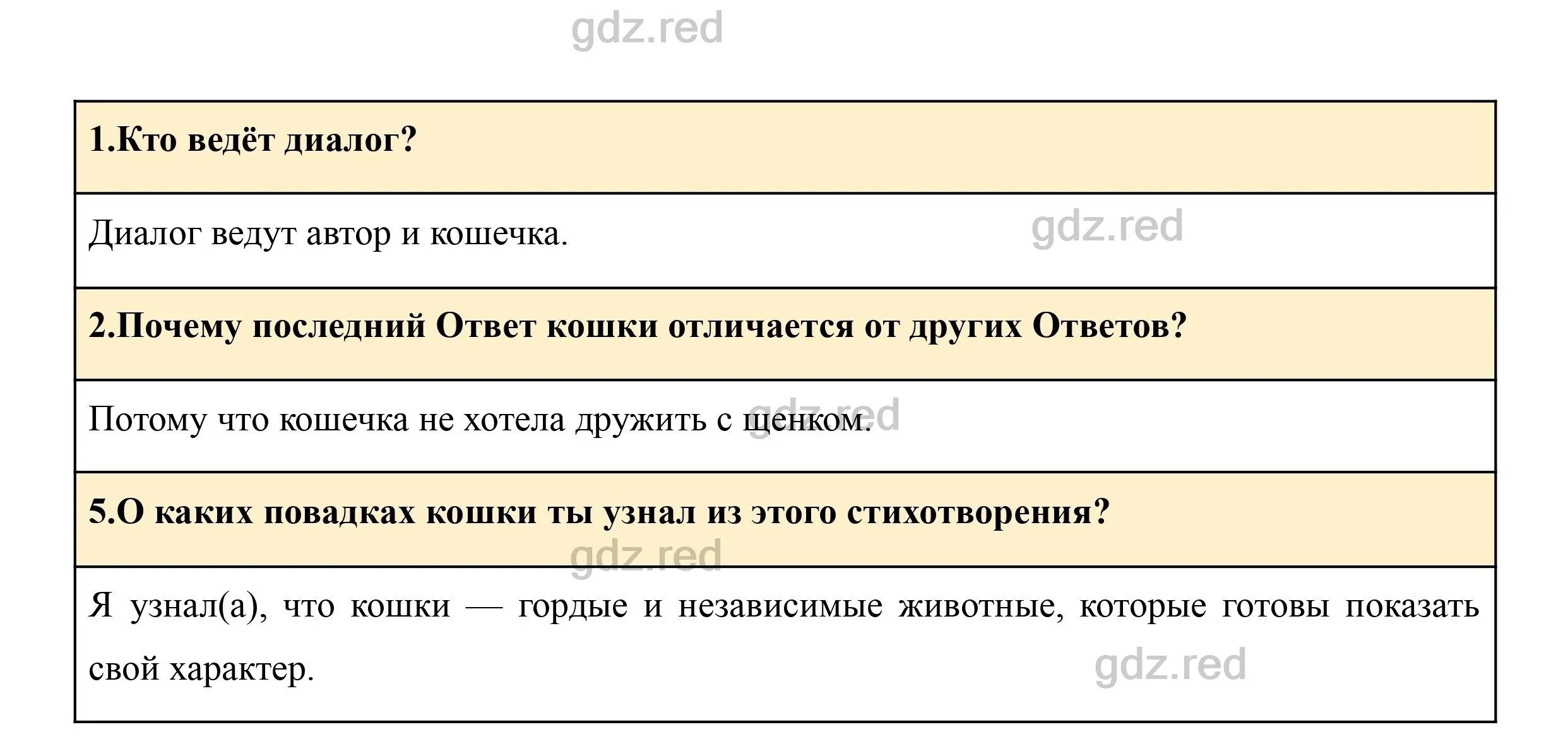 Предыдущий следующий вопрос ответ. Предыдущий следующий вопрос ответ