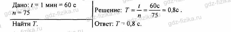 Вал швейной машинки за минуту делает. Рассчитайте частоту колебаний иглы. Рассчитайте период и частоту колебаний иглы если вал электрической. Колебание иглы швейной машины это какое колебание. Колебание иглы в швейной машинке какое колебание.