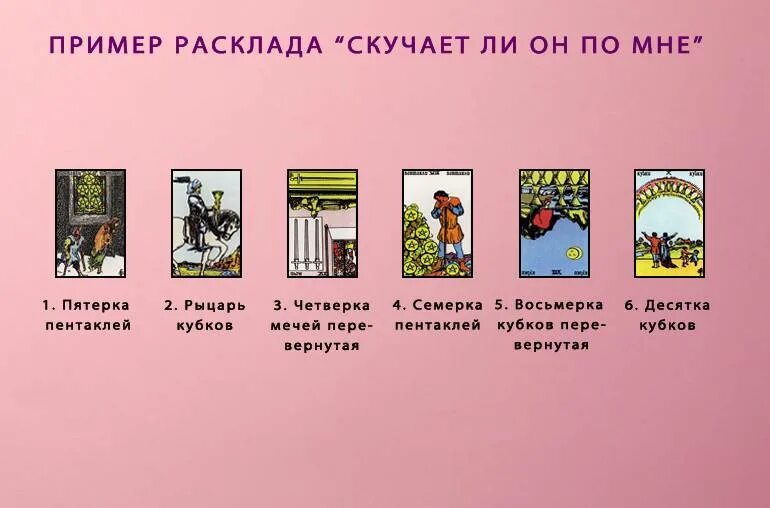 Расклад Таро скучает ли. Скучает ли он по мне Таро расклад. Расклад скучает ли он по мне Таро схема. Скучает ли по мне человек расклад Таро.