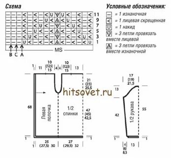 Схемы вязаные бомберы спицами женские