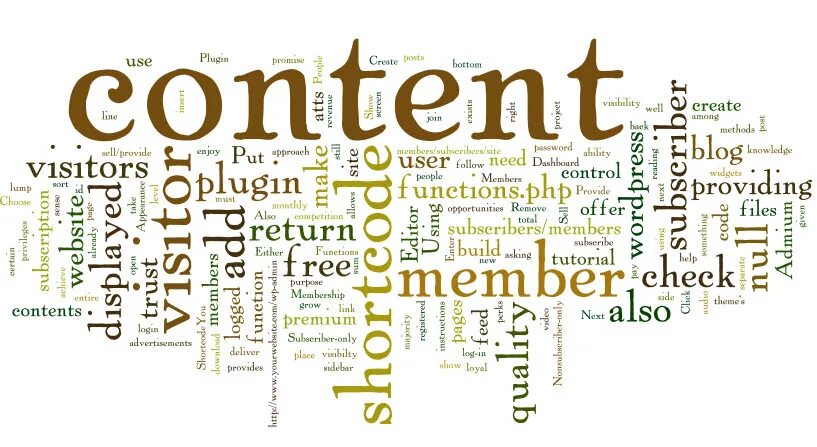 Content creation. Контент. Картинка content. Слово контент. Контент сайта.