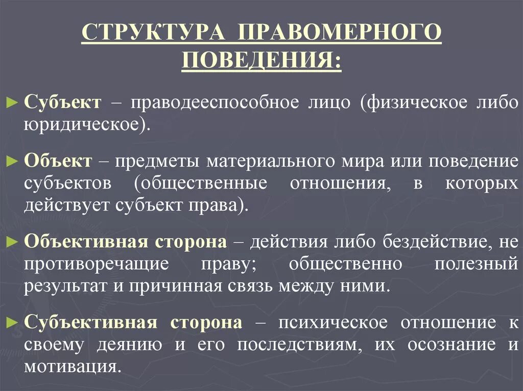 Понятие и структура правомерного поведения. Правомерное поведение понятие и виды. Правомерное поведение: понятие, структура, виды.. Правомерное поведение: понятие, признаки и состав.