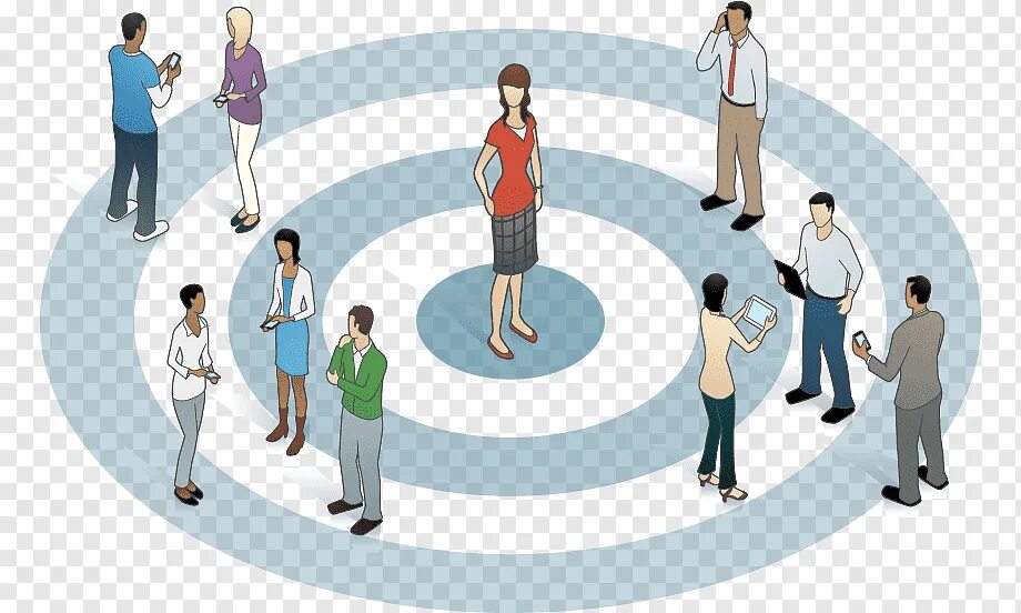 Targeting audience