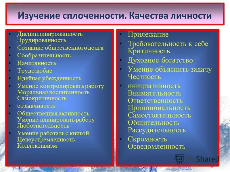 Качество дисциплинированность человека. Дисциплинированность важнейшие качества личности военнослужащего. Дисциплинированность важнейшее качество личности воина. Исполнительность и дисциплинированность это качество личности. Дисциплинарность важнейшее качество личности военнослужащего.