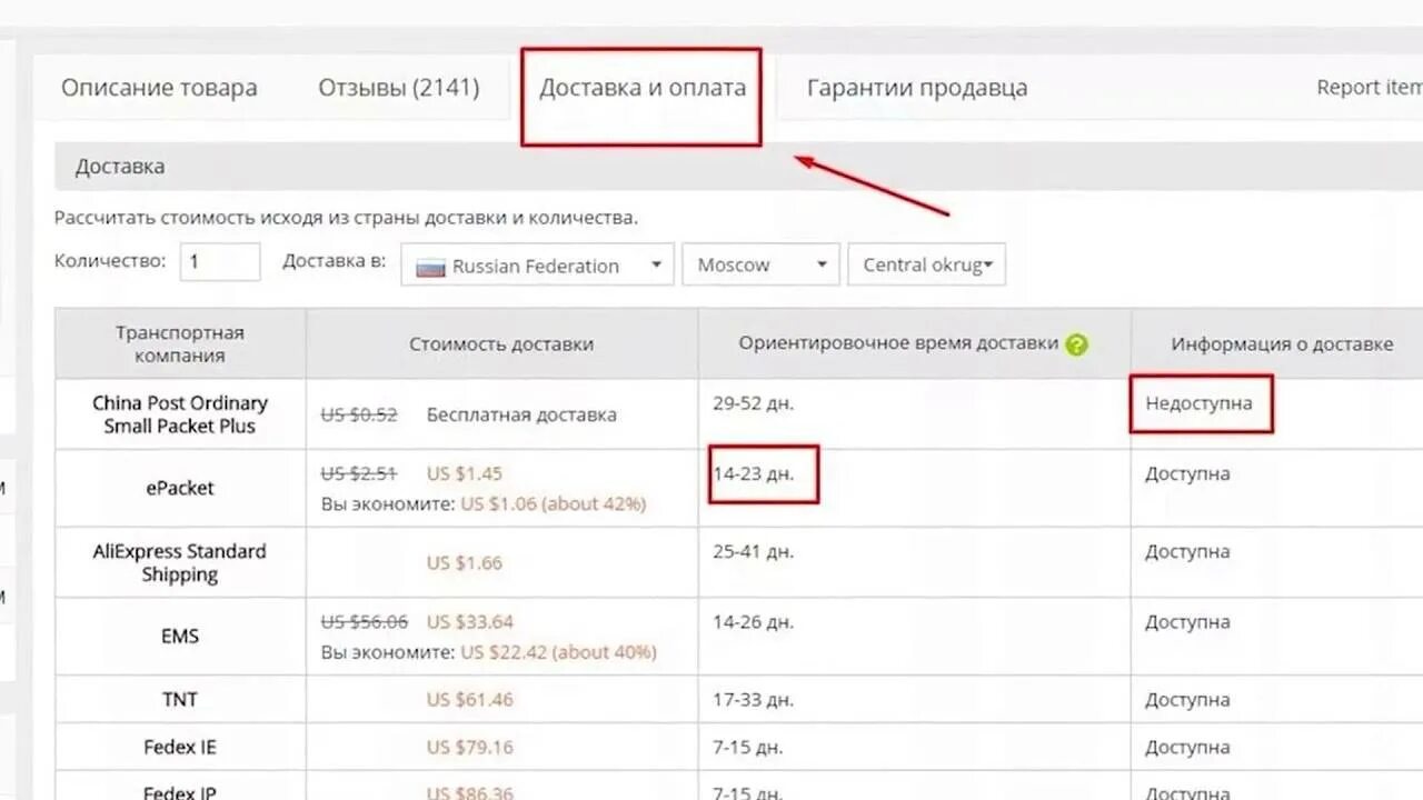 Как долго будут приходить. Сколько идёт посылка с АЛИЭКСПРЕСС. Сколько идёт посылка с АЛИЭКСПРЕСС В Россию. За сколько дней приходит посылка с АЛИЭКСПРЕСС.