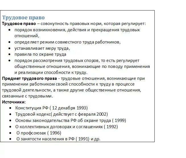 Трудовой договор это в обществознании. Трудовое право ЕГЭ. Трудовое право ЕГЭ Обществознание. Трудовые правоотношения ЕГЭ Обществознание. Трудовое право план ЕГЭ Обществознание.