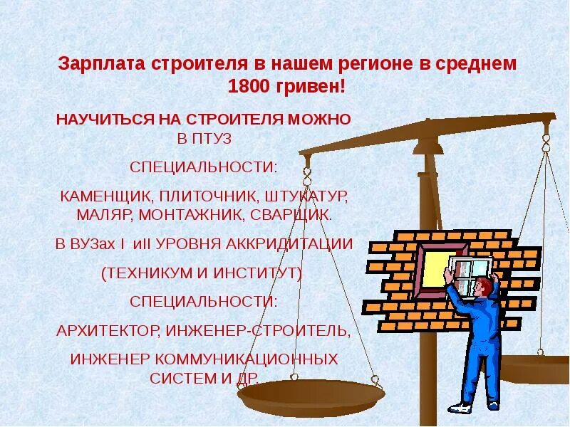 Строитель зарплата. Инженер строитель зарплата. Строитель. Средняя заработная плата строителя. Строитель зарплата.