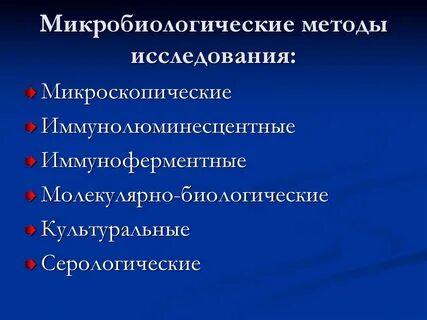 Современные микробиологические методы