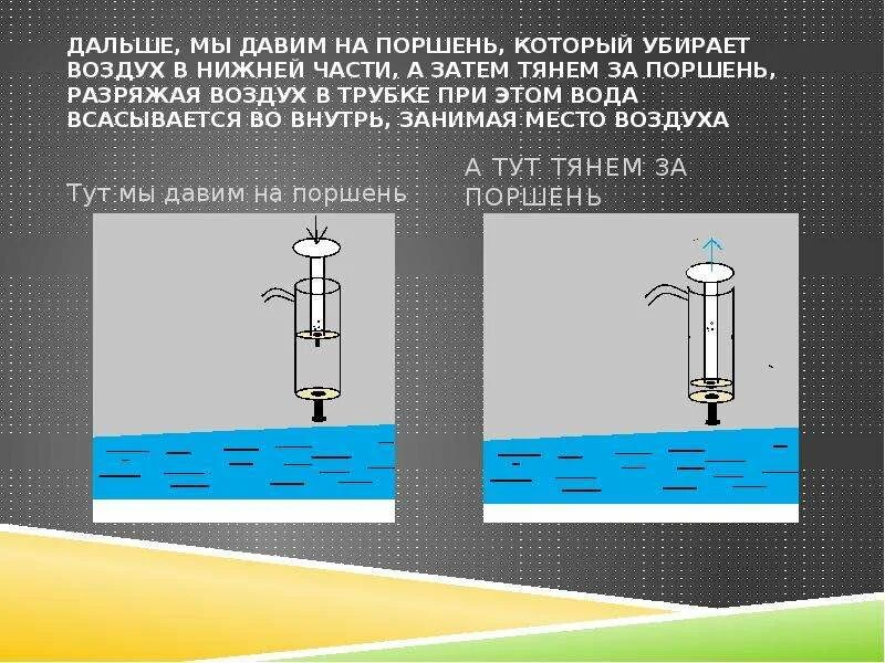 Разряженный воздух и давление. Разрежение воздуха это. Разряжение воды. Принцип разряженного воздуха. Разряженный воздух книга