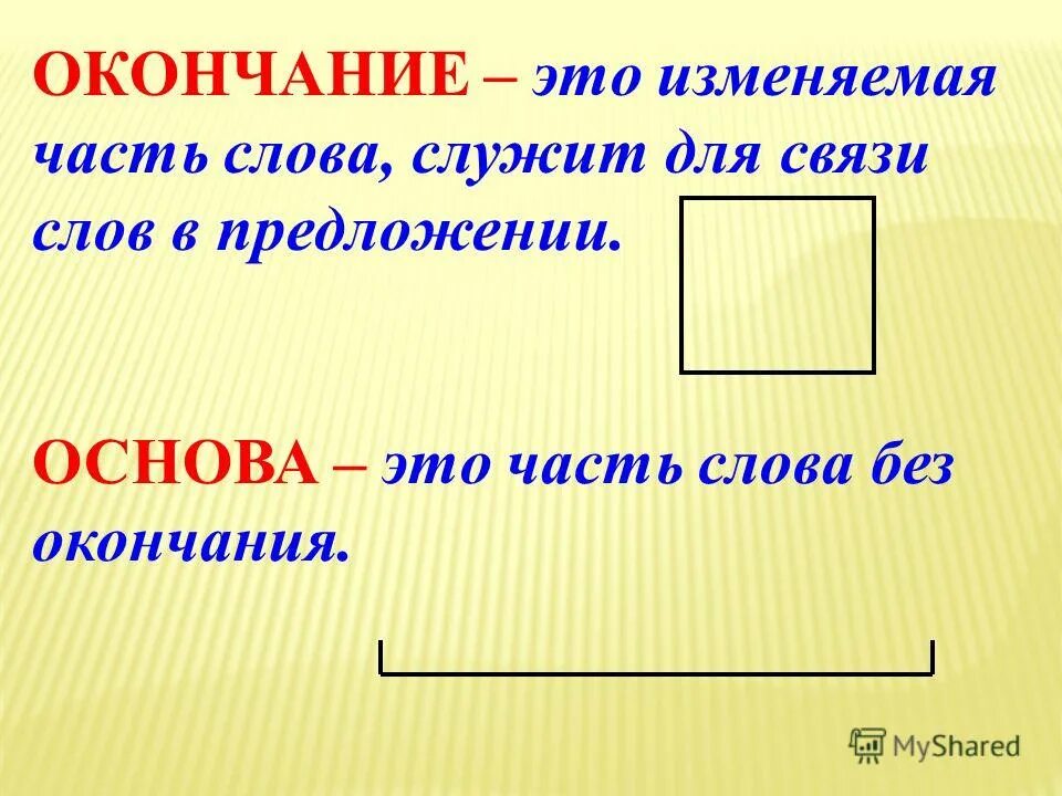 Изменится часть. Окончание это изменяемая часть слова. Основа слова. Окончание часть основы слова. Основа и окончание.