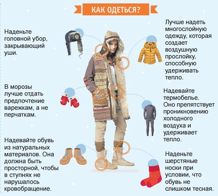 Особенности сильных морозов. Как одеться по погоде. Теплая одежда зимой. Какую одежду одеть по погоде. Одень на прогулку зимой.