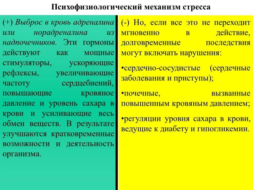 Снижение адреналина. Психофизиологические механизмы стресса. Признаки выброса адреналина. Механизмы стресса психофизиология. Адреналин в крови симптомы.