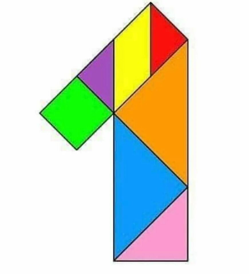 Красивые геометрические фигуры. Геометрические фигуры из танграма. Треугольник, разноцветный. Яркие геометрические фигуры. Цифры из геометрических фигур.