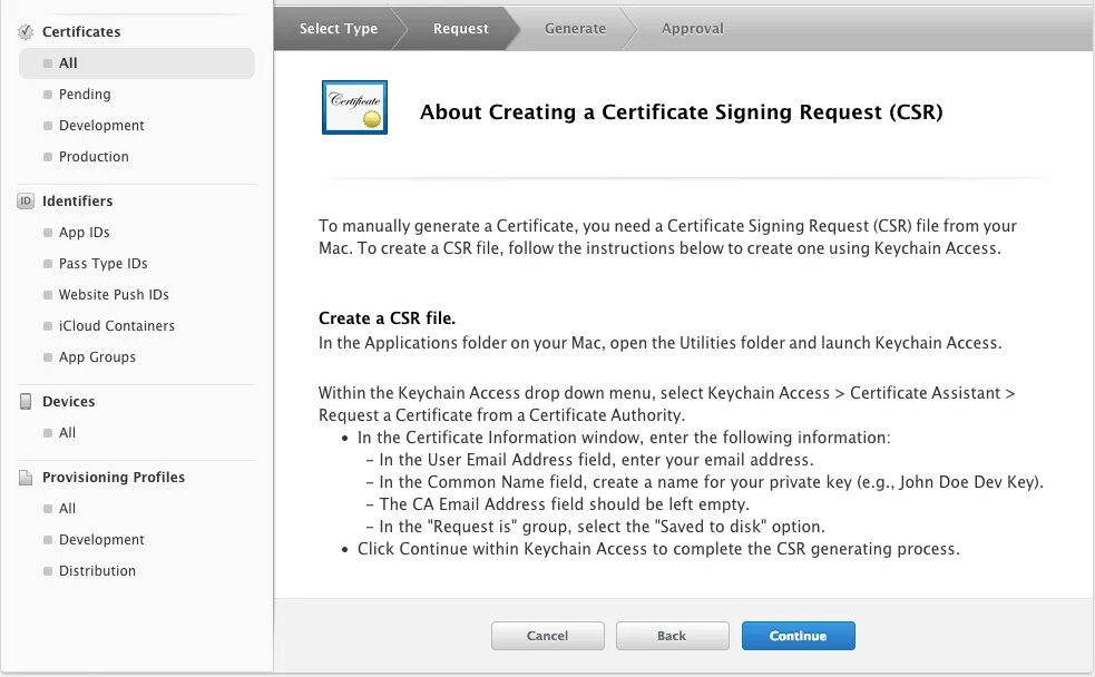 Continue back. IOS components. Application ID. Request indication. Keychain use.