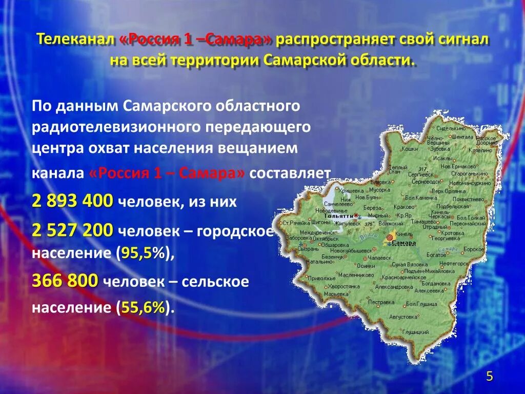 Плотность населения Самарской области карта. Население Самарской области. Характеристика Самарской области. Протяженность Самарской области.