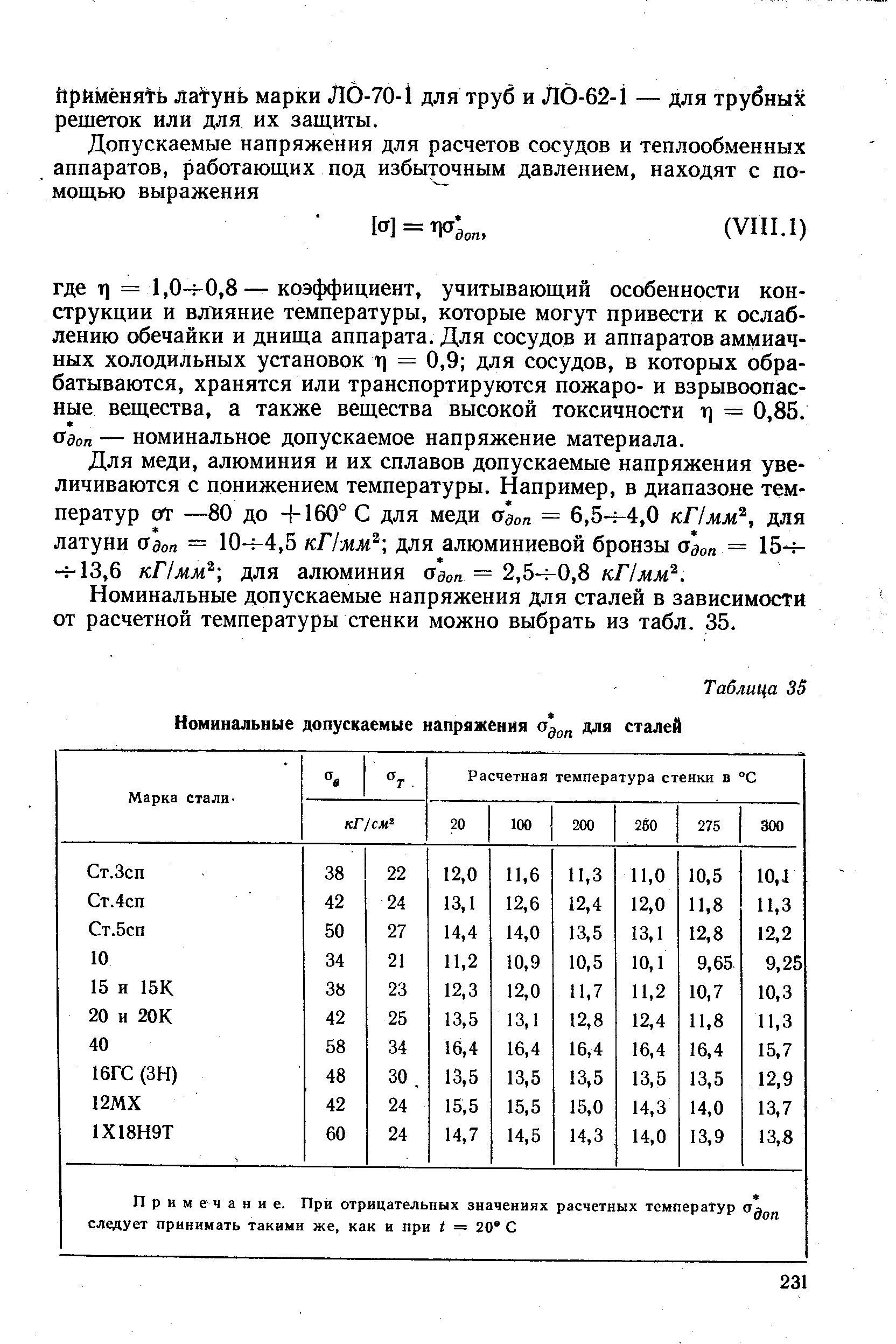 Максимальное напряжение стали. Допускаемое напряжение стали 45х. Допускаемое напряжение для марки стали 20к. Сталь 20л допускаемое напряжение. Сталь 45 допускаемое напряжение сжатие.