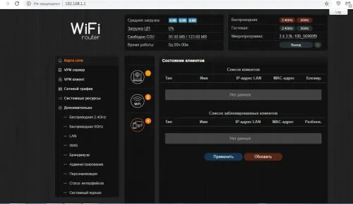 Router 4a gigabit edition настройка. Router 4a gigabit edition настройка