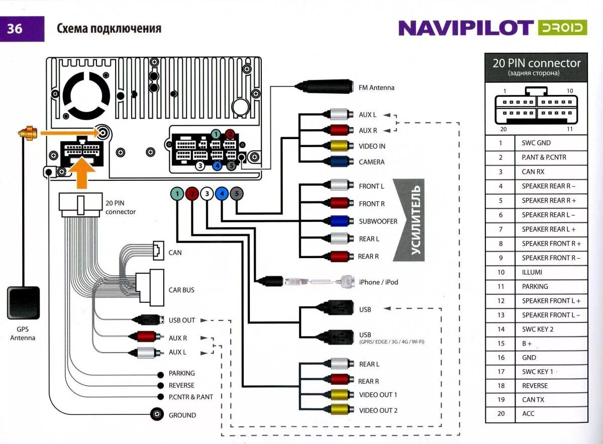 Нужна ли андроид магнитола. Китайская 2 din магнитола схема подключения камеры. Схема подключения проводов магнитолы 2 din.