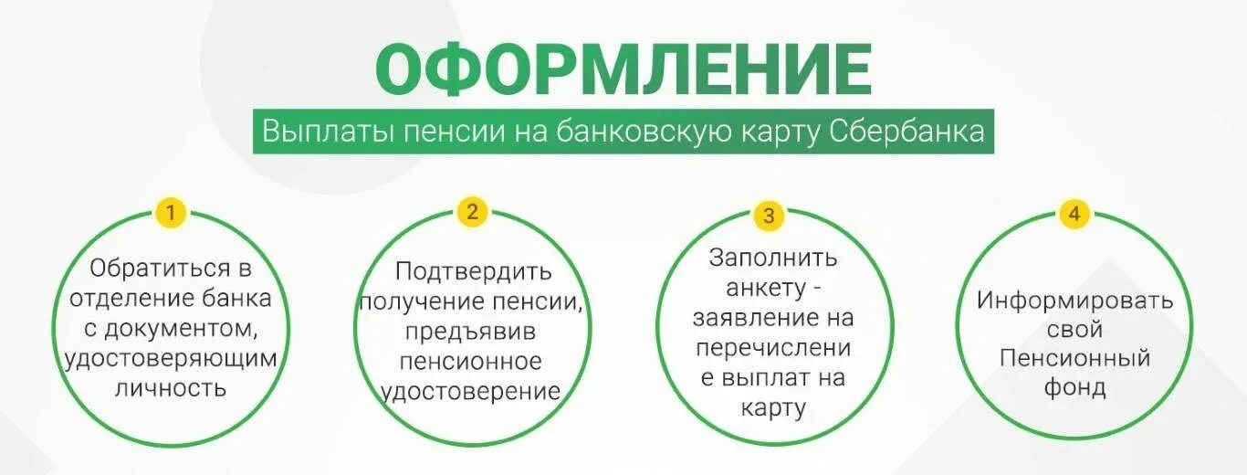 Карта для пенсии лучшая