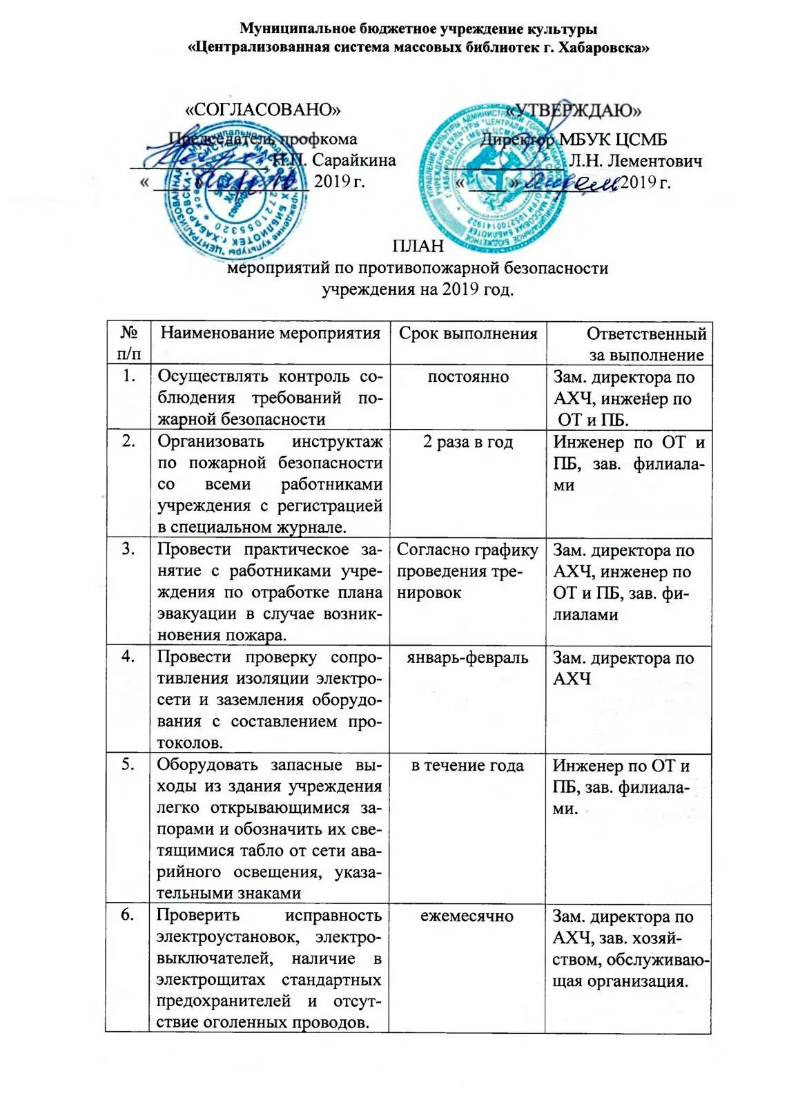 Годовой план по пожарной безопасности в организации. План тренировок по пожарной безопасности в ДОУ образец. План мероприятий по обеспечению пожарной безопасности в ДОУ. План мероприятий по ПБ В учреждении культуры.