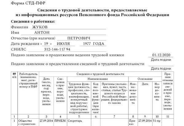 Справка стдр что это за справка. Справка от пенсионного фонда о трудовой деятельности. Справка о трудовой деятельности из ПФР образец. Справка о трудовой деятельности по форме СТД-ПФР. Справка о трудовой деятельности СТД-Р.