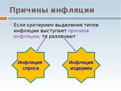 Причины инфляции 5 причин